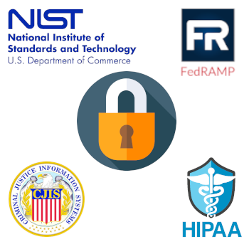 An image of logos showing a capability to support security and compliance standards including NIST, FedRAMP, CJIS, and HIPAA